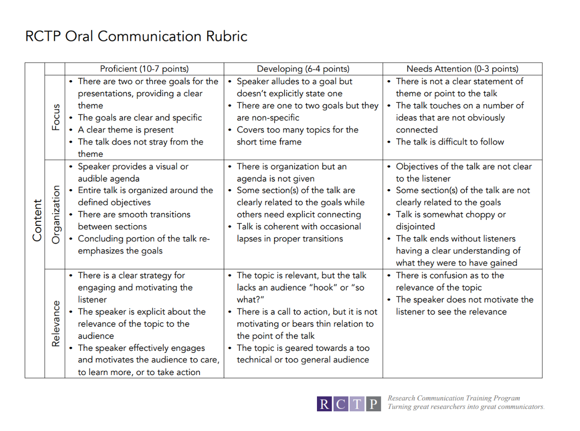 rctp_speaker_rubric1.png